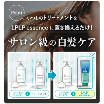 LpLp ルプルプ　ヘアカラートリートメント　モカブラウン 2本セット