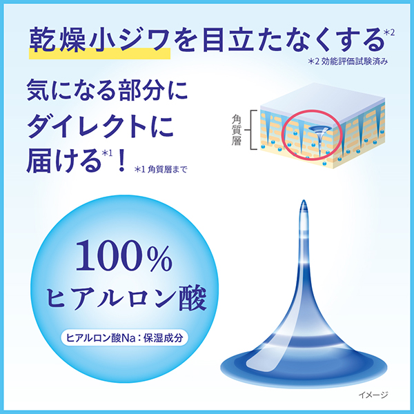 マイクロニードルパッチ / 6枚 1