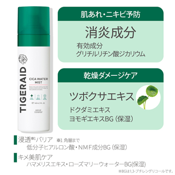 薬用CICAウォーター ミスト 04