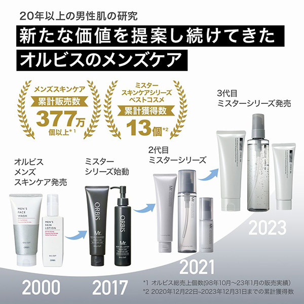 オルビス ミスター モイスチャライジングクリーム(医薬部外品