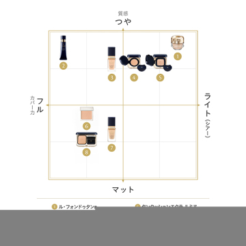 タンクッションエクラ ルミヌ 05