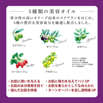 MOISTURIZING OIL FILM ポイントパッチ 04