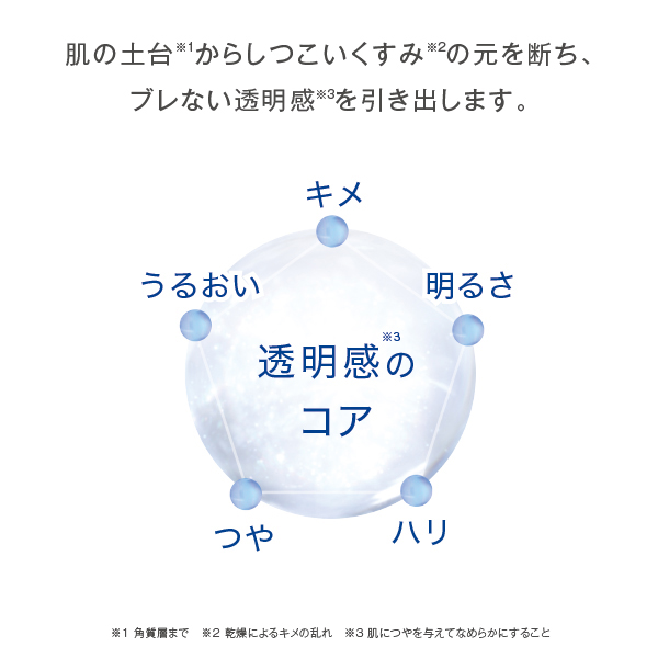 ルミナスHQブースター / 40ml / 本体 / ホワイトフローラル / みずみずしい 1