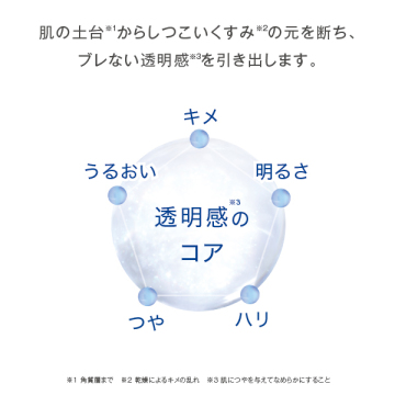 ルミナスHQブースター 04