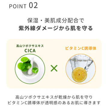 モイストサンスクリーンローション 03