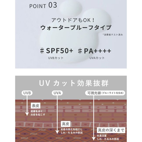 モイストサンスクリーンローション / SPF50+ / PA++++ / 50g 1