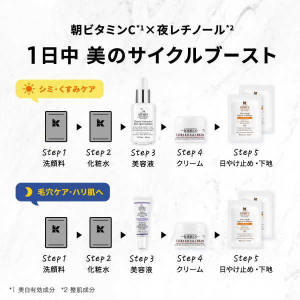 透明美白美容液セット / スペシャルアイテム 1
