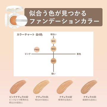 オルビスユー トリートメント クッションファンデーション 05