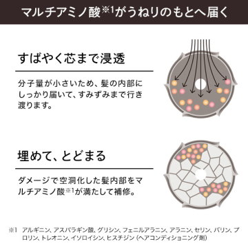 【おひとり様1点まで】リファ ヘアウォーターフォーハート 04