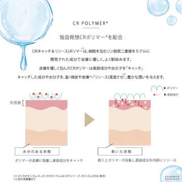 FRAGRANCE BODY MILK 03