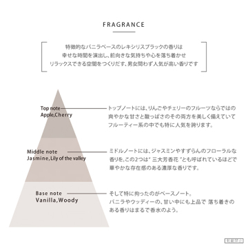 FRAGRANCE STYLING HAIR ESSENCE 05