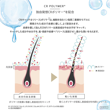 FRAGRANCE SCALP SHAMPOO 04