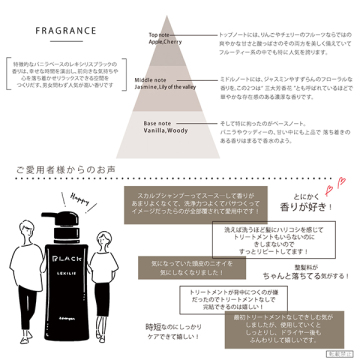 FRAGRANCE SCALP SHAMPOO 05