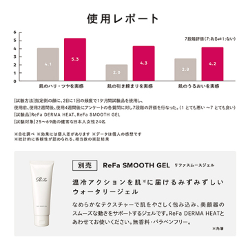 DERMA HEAT / リファ(フェイスケア美容家電, 美容家電)の通販 - @cosme