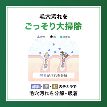 ディープクリア洗顔パウダー CICA&VC 03