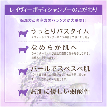 ボディシャンプーラベンダー&パール 03