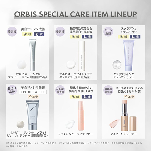 オルビス orbis エンジェルWPソープ わくねり化粧石けん80g 新品