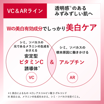 美白美容液 VC&AR 03