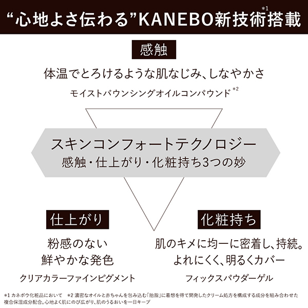 コンフォートスキン ウェア / KANEBO(リキッドファンデーション