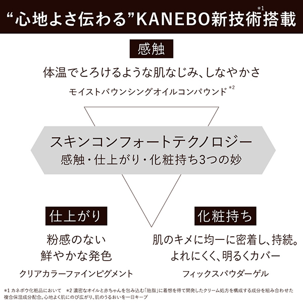 コンフォートスキン ウェア / KANEBO(リキッドファンデーション 