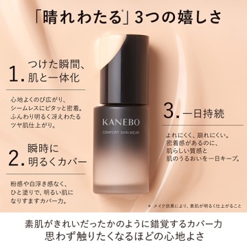 コンフォートスキン ウェア 02