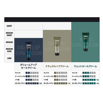 デイリーナチュラルヘアクリーム 02