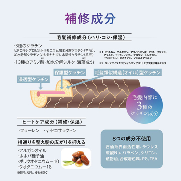 スパークリングシャンプー 05