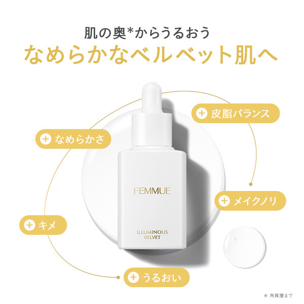 イルミナスベルベット / FEMMUE(ファミュ)(美容液, スキンケア・基礎