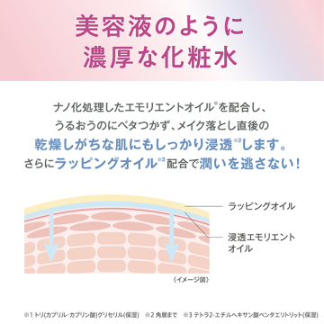 薬用リンクル化粧水 ホワイト 05