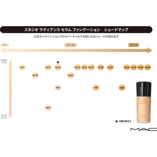 スタジオラディアンスセラム　ファンデーション　NC37ほぼ新品です