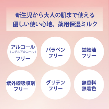 クリアウェルネス モイストリペア ミルク 04