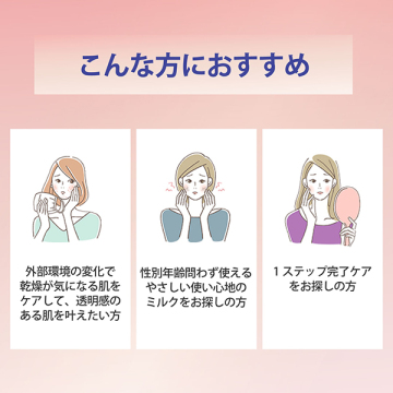 クリアウェルネス モイストリペア ミルク 05