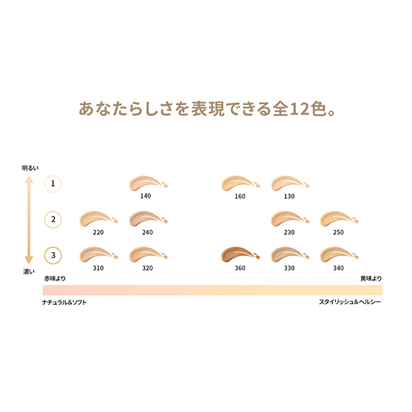 エッセンス スキングロウ ファンデーション / SPF30 / PA+++ / 140 Porcelain / 30ml / 本体 / 無香料 1