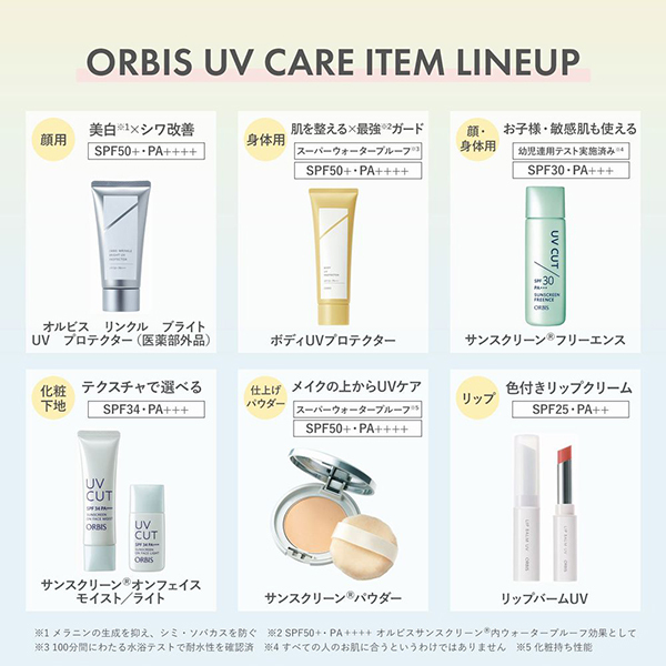 楽天市場】【店舗ご新規様限定送料無料クーポンあり】オルビス