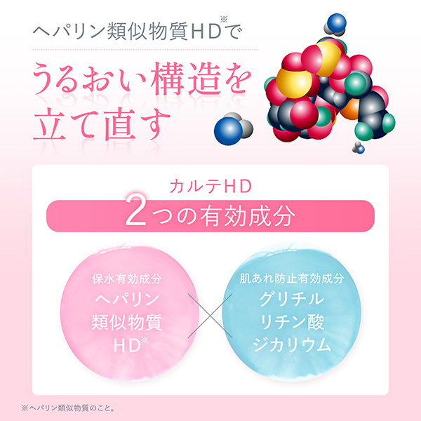 カルテHD モイスチュア フェイス&ボディローション / Carte