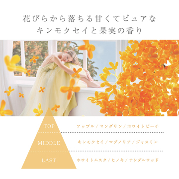 パルファンドトワレ オズドロップ107 (2023) 03