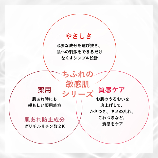 敏感肌用乳液 / ちふれ(乳液, スキンケア・基礎化粧品)の通販