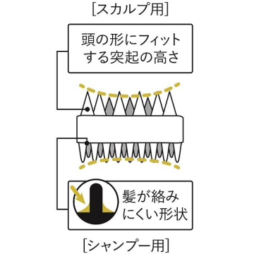 スカルプ&シャンプーブラシ 05