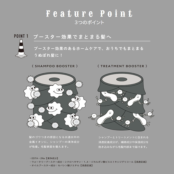 シャンプーExG(エクストラグロッシーシャンプー) / Deep Layer