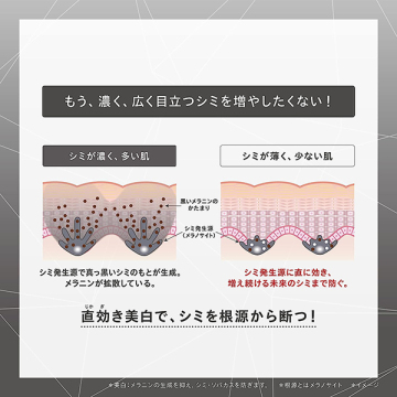 メラノショット W(ラージサイズ)トライアルキット付セット / ONE BY 