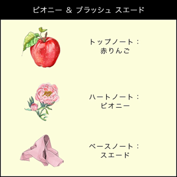 ヴァーダント & クール ミニ ラグジュアリー トリオ 05