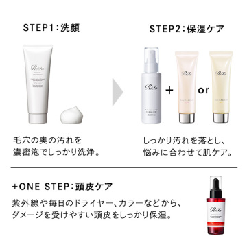スキンケアセット 05