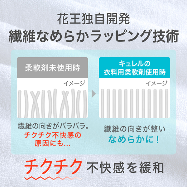 衣料用柔軟剤 / 500ml / 本体 / ほのかな天然ハーブの香り 1