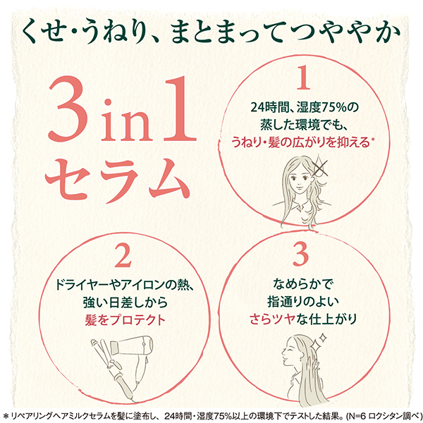 シアハンドクリーム&ミニハンドクリーム3本 ヘアケアサシェセット / 30mL・10mL・10mL・10mL / BEAUTY DAY限定アイテム 1