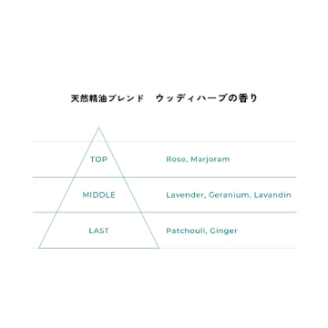【薬用】オイルinバスソルト スクワラン 05