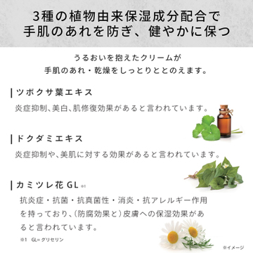 リペア ハンドクリーム CICA 04