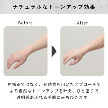 リペア ハンドクリーム CICA 05
