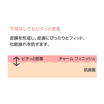 チャーム フィニッシュ 03
