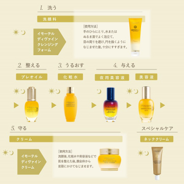 イモーテル ディヴァインクレンジングフォーム 04