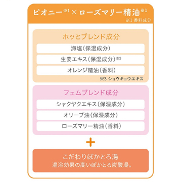 ホッとブレンドアロマ 04